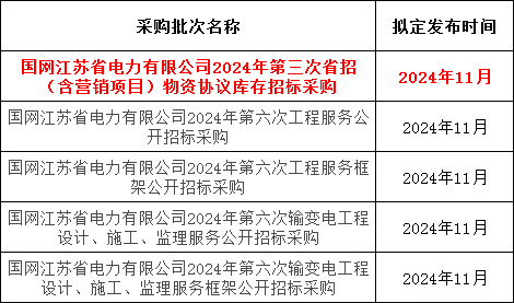 lv国际(中国区)- 官方网站