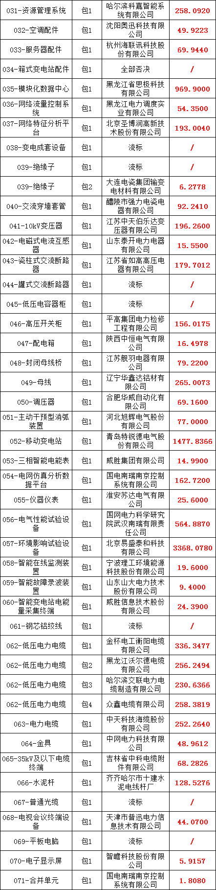 lv国际(中国区)- 官方网站