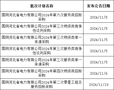 lv国际(中国区)- 官方网站
