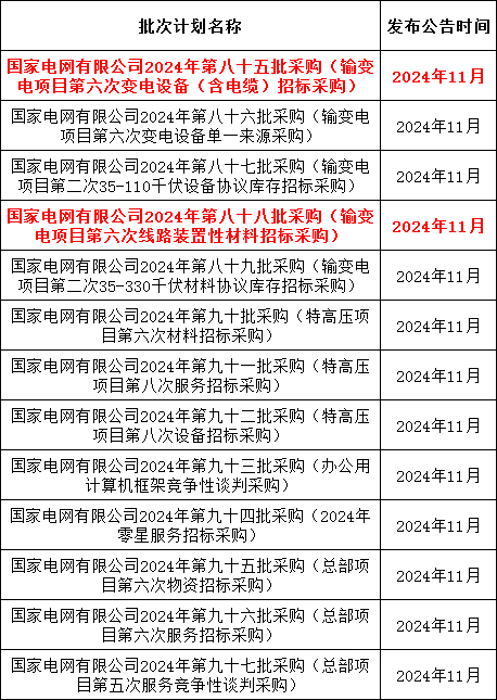 lv国际(中国区)- 官方网站