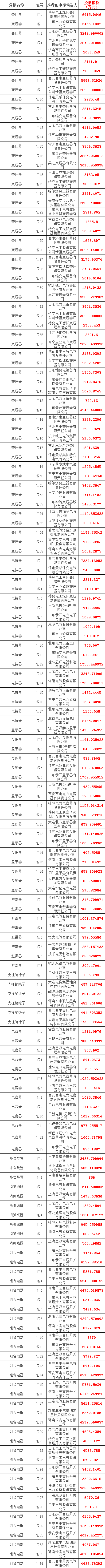 lv国际(中国区)- 官方网站