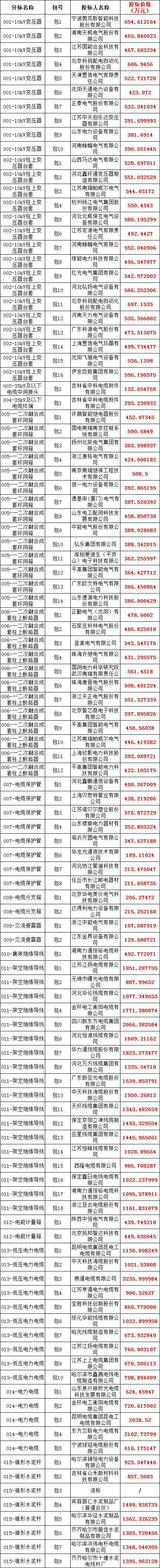 e1c8bbccb57a56d9d666a5c118c6795e lv国际(中国区)- 官方网站