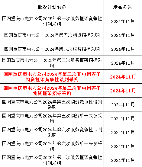 lv国际(中国区)- 官方网站