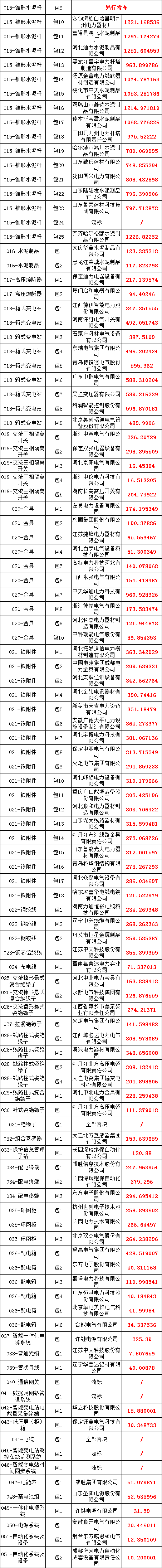 e49573fd262538a5e6bba91565dfc401 lv国际(中国区)- 官方网站