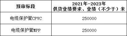 lv国际(中国区)- 官方网站