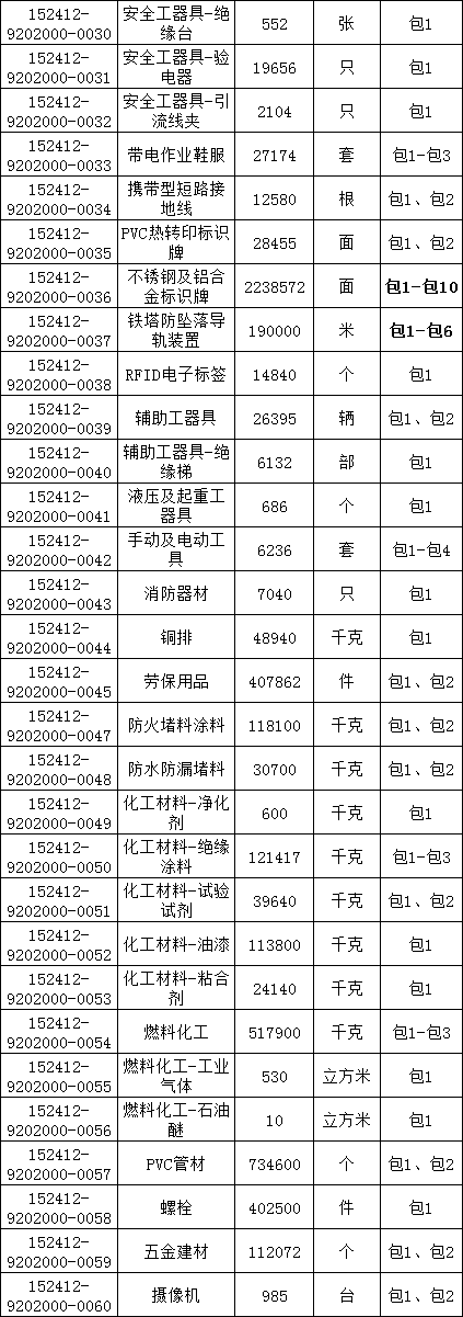 lv国际(中国区)- 官方网站