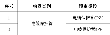 lv国际(中国区)- 官方网站