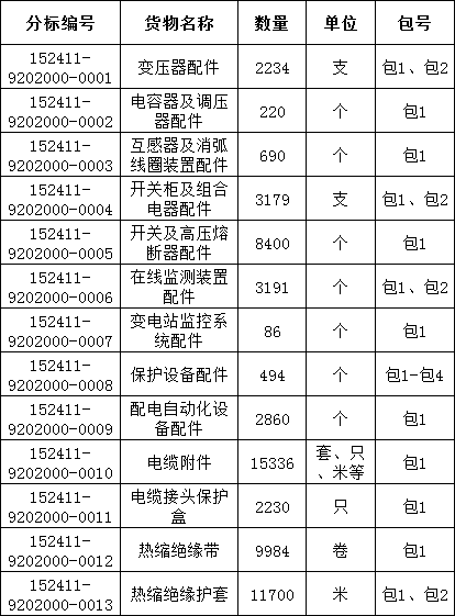 lv国际(中国区)- 官方网站