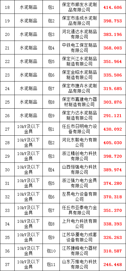 lv国际(中国区)- 官方网站