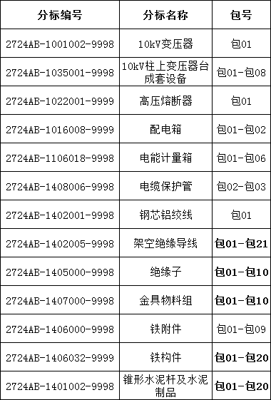 lv国际(中国区)- 官方网站