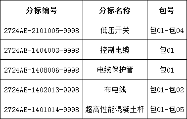 lv国际(中国区)- 官方网站
