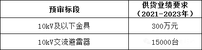 lv国际(中国区)- 官方网站