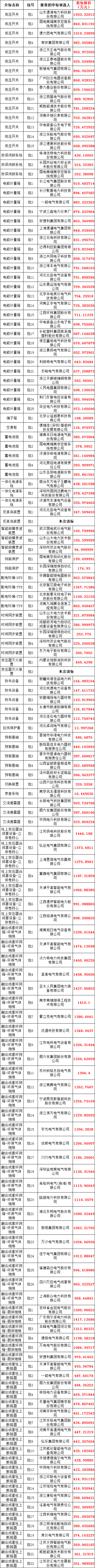 lv国际(中国区)- 官方网站