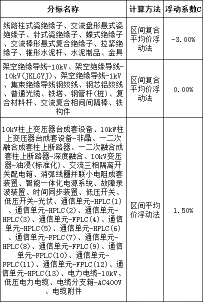 lv国际(中国区)- 官方网站
