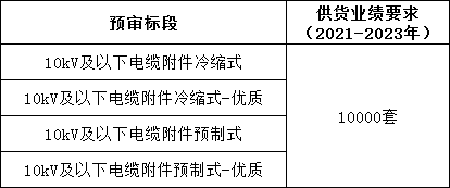 lv国际(中国区)- 官方网站