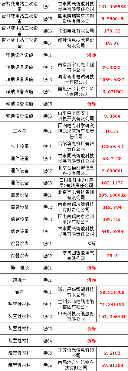 lv国际(中国区)- 官方网站