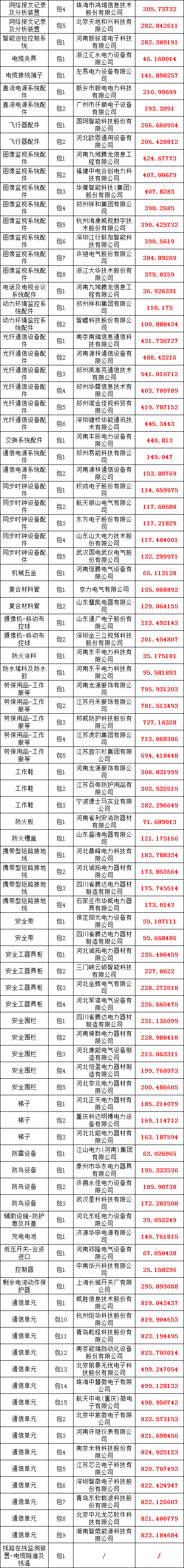 lv国际(中国区)- 官方网站