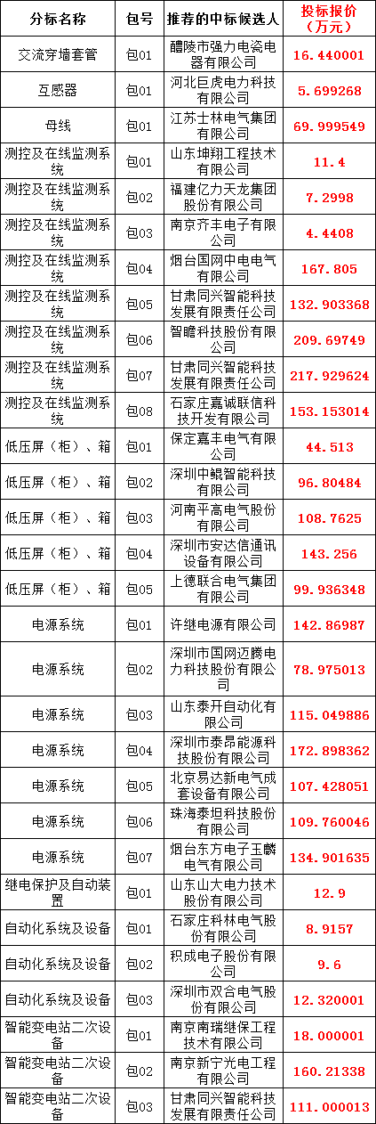 lv国际(中国区)- 官方网站
