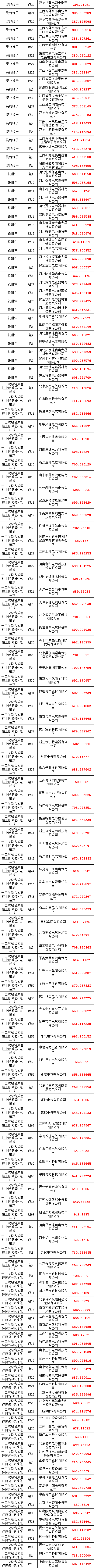 lv国际(中国区)- 官方网站