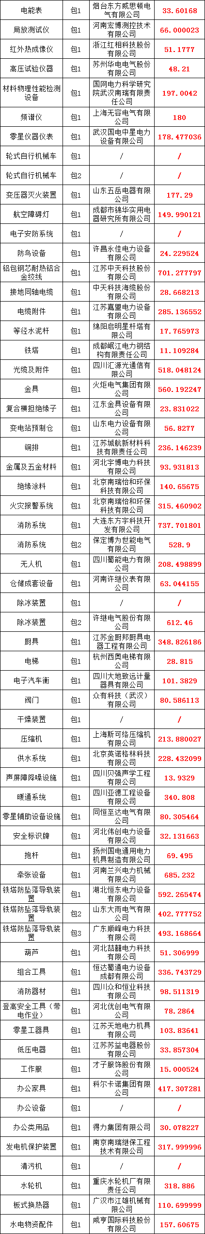 lv国际(中国区)- 官方网站