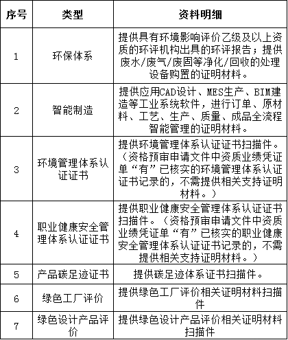 lv国际(中国区)- 官方网站