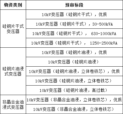 lv国际(中国区)- 官方网站
