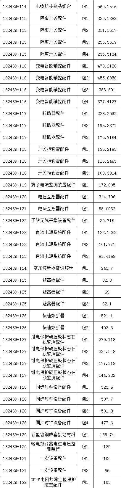 42bafa2d26f78fe62d0d3f2a70284dea lv国际(中国区)- 官方网站