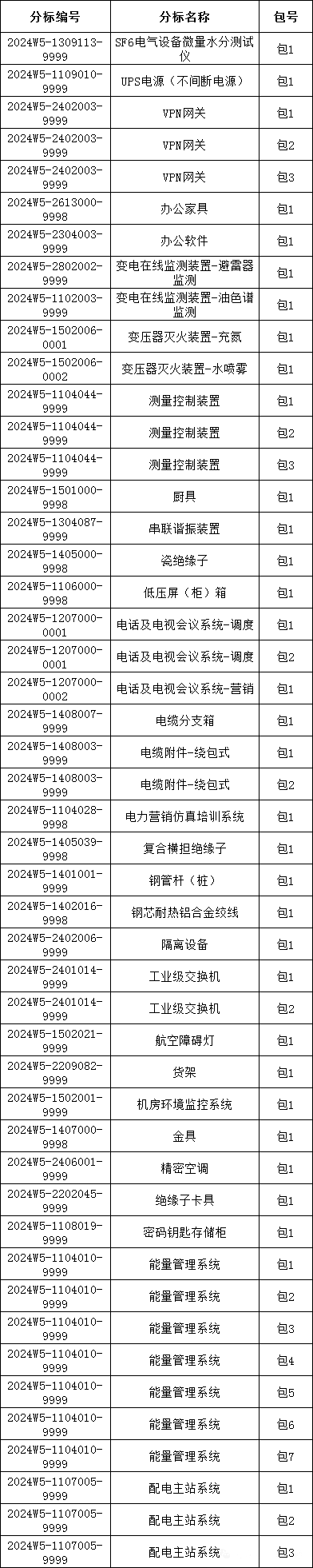 lv国际(中国区)- 官方网站