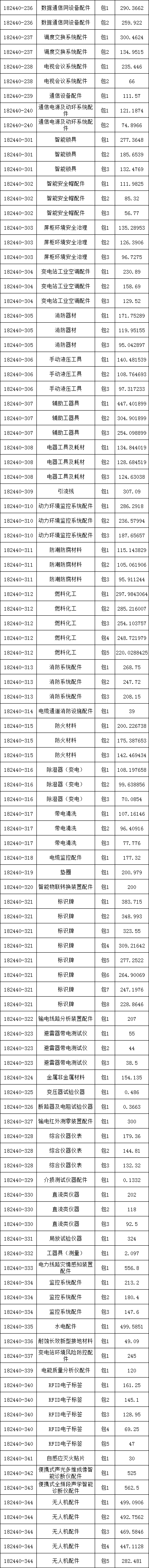 64c0798888a71fbe0b2e6918d5f5d71a lv国际(中国区)- 官方网站