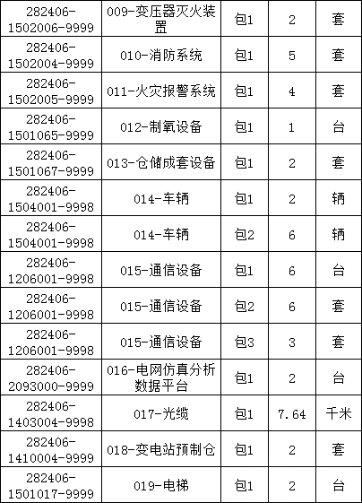 lv国际(中国区)- 官方网站