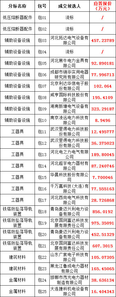 lv国际(中国区)- 官方网站