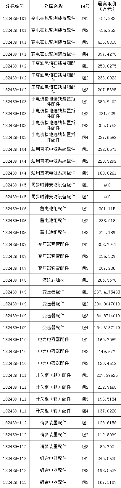 84ac275722db6c6b6177574c00343c04 lv国际(中国区)- 官方网站