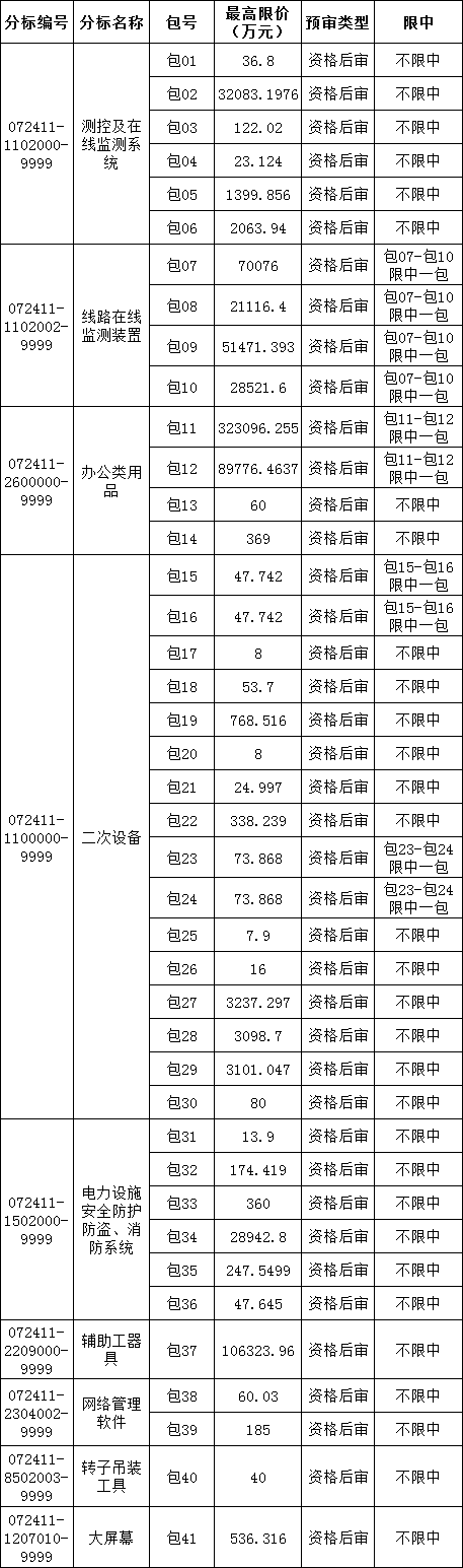 lv国际(中国区)- 官方网站