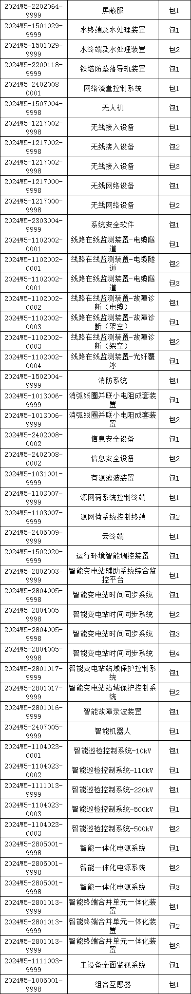 lv国际(中国区)- 官方网站