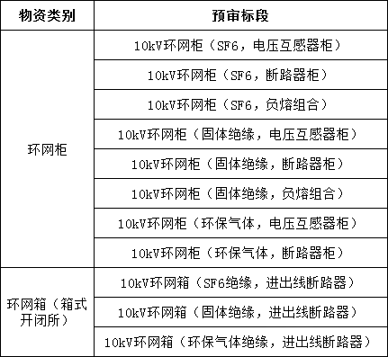 lv国际(中国区)- 官方网站