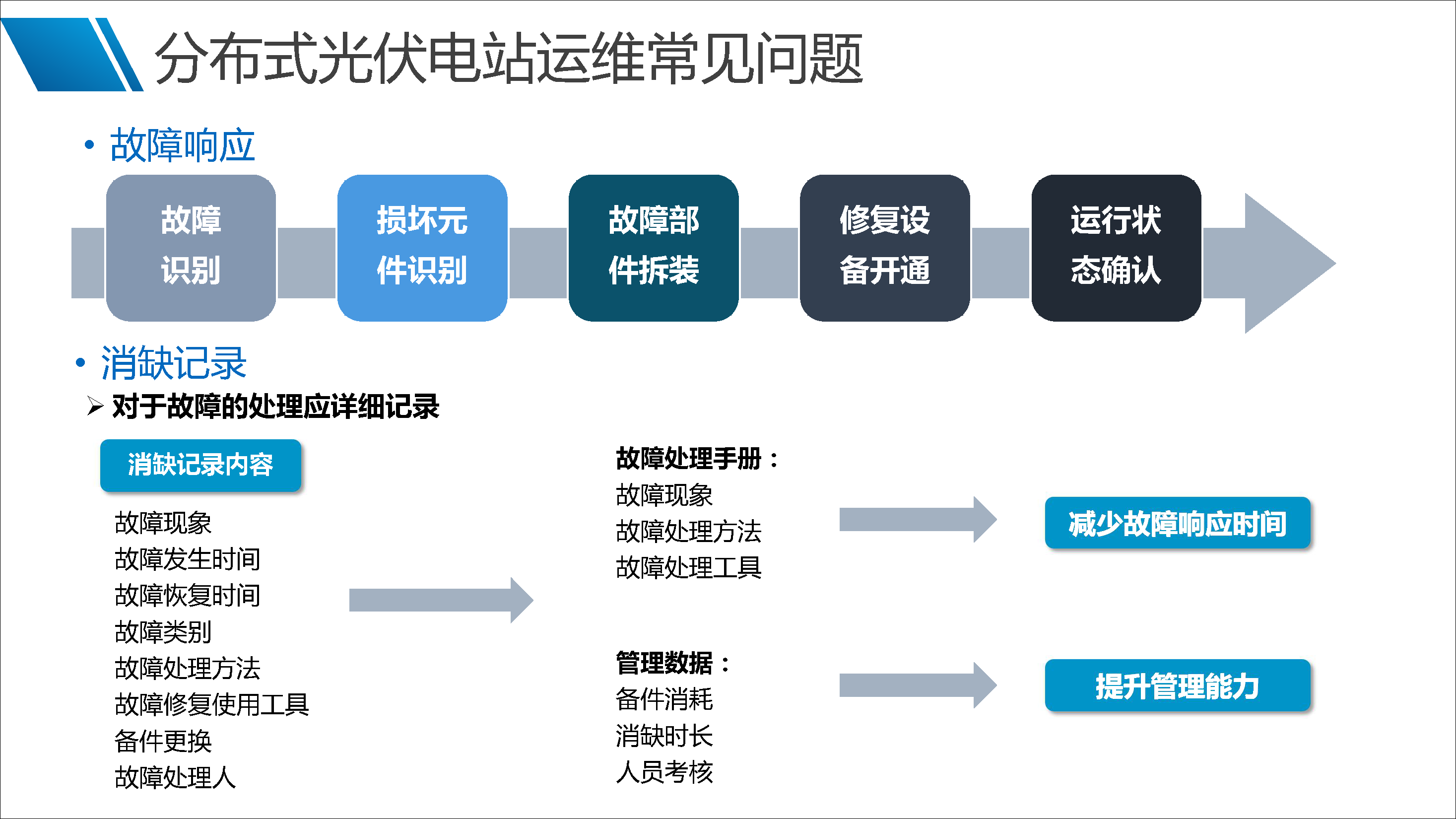 lv国际(中国区)- 官方网站