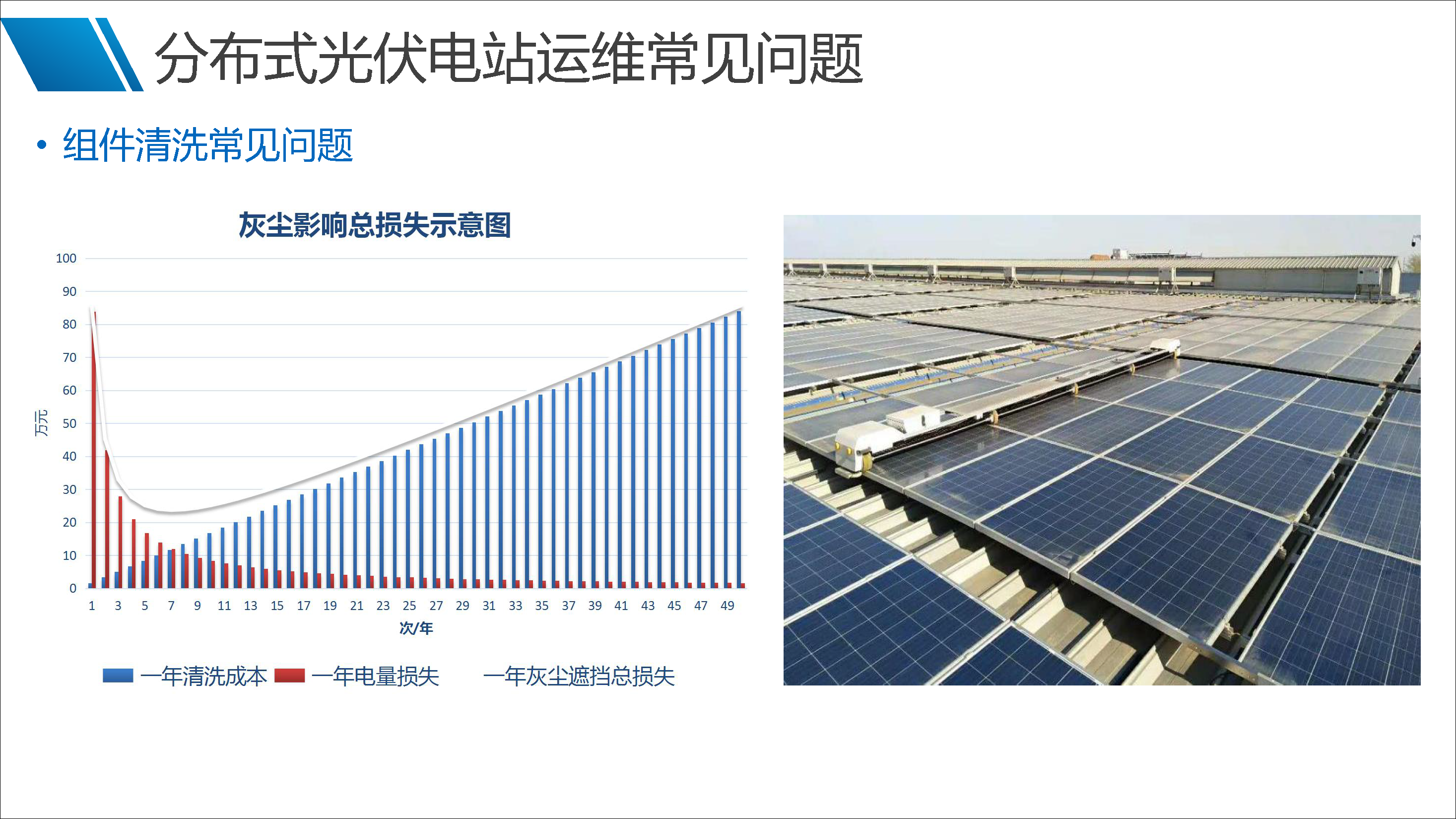 lv国际(中国区)- 官方网站
