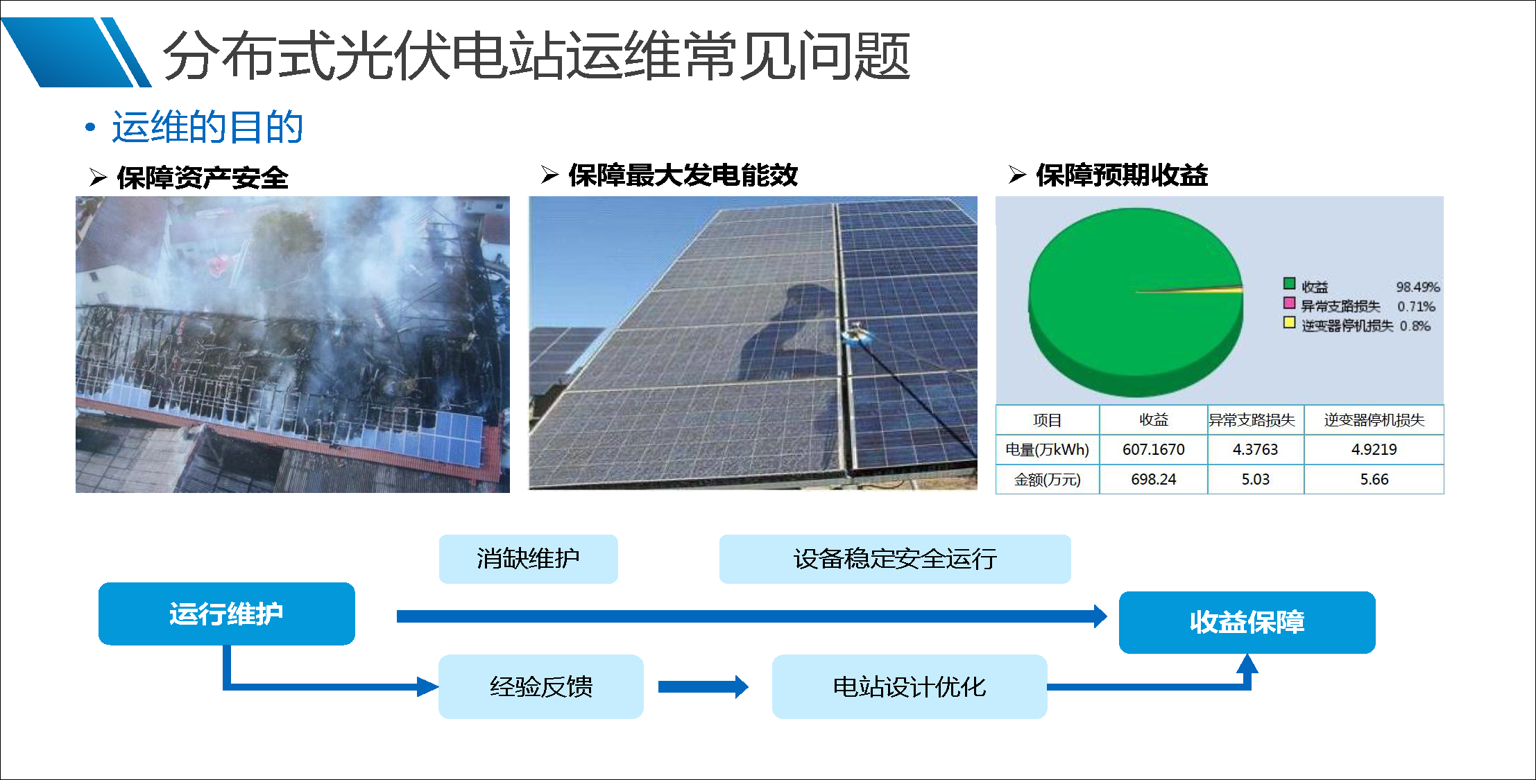 lv国际(中国区)- 官方网站