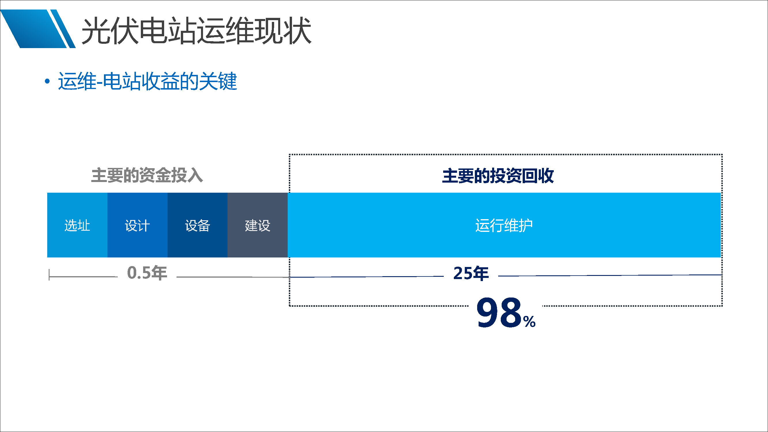 lv国际(中国区)- 官方网站