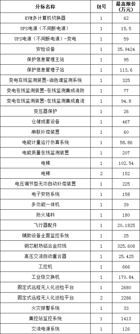 lv国际(中国区)- 官方网站