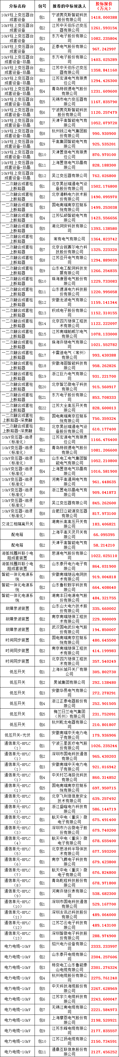 lv国际(中国区)- 官方网站