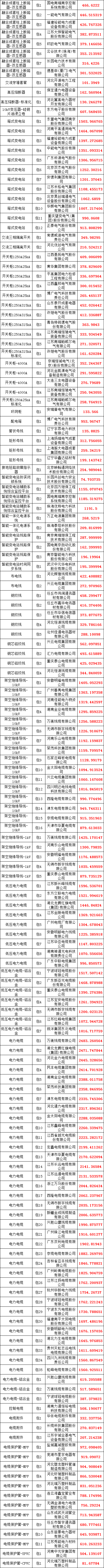 lv国际(中国区)- 官方网站