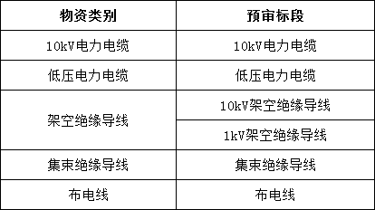 lv国际(中国区)- 官方网站
