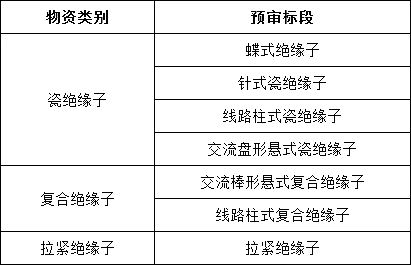lv国际(中国区)- 官方网站