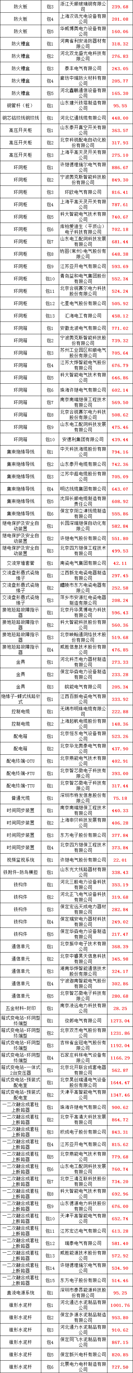 lv国际(中国区)- 官方网站