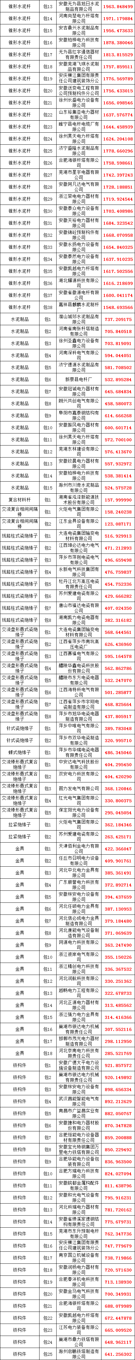 lv国际(中国区)- 官方网站