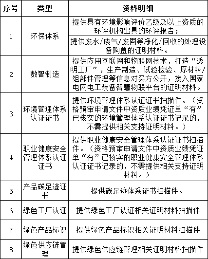 lv国际(中国区)- 官方网站