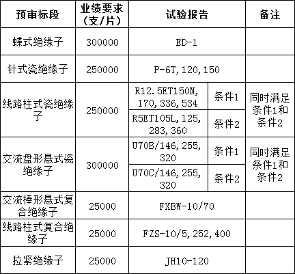 lv国际(中国区)- 官方网站