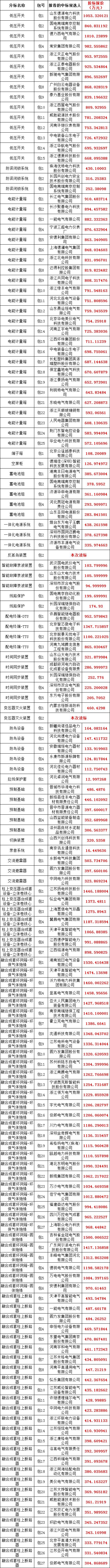 lv国际(中国区)- 官方网站
