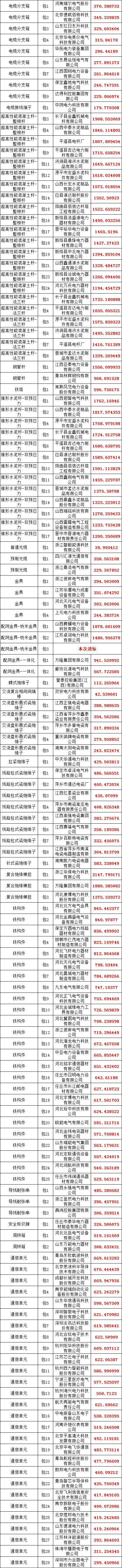 lv国际(中国区)- 官方网站